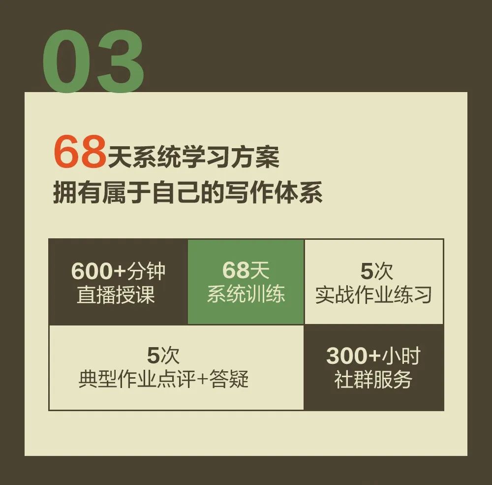 生活职业技能类小说_职业生活技能小说_有职业技能的小说