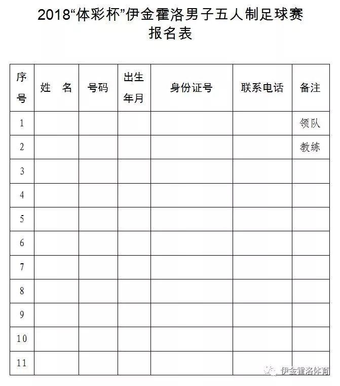 篮球冠军奖品有哪些_篮球赛冠军怎么奖励最多_篮球比赛获得冠军