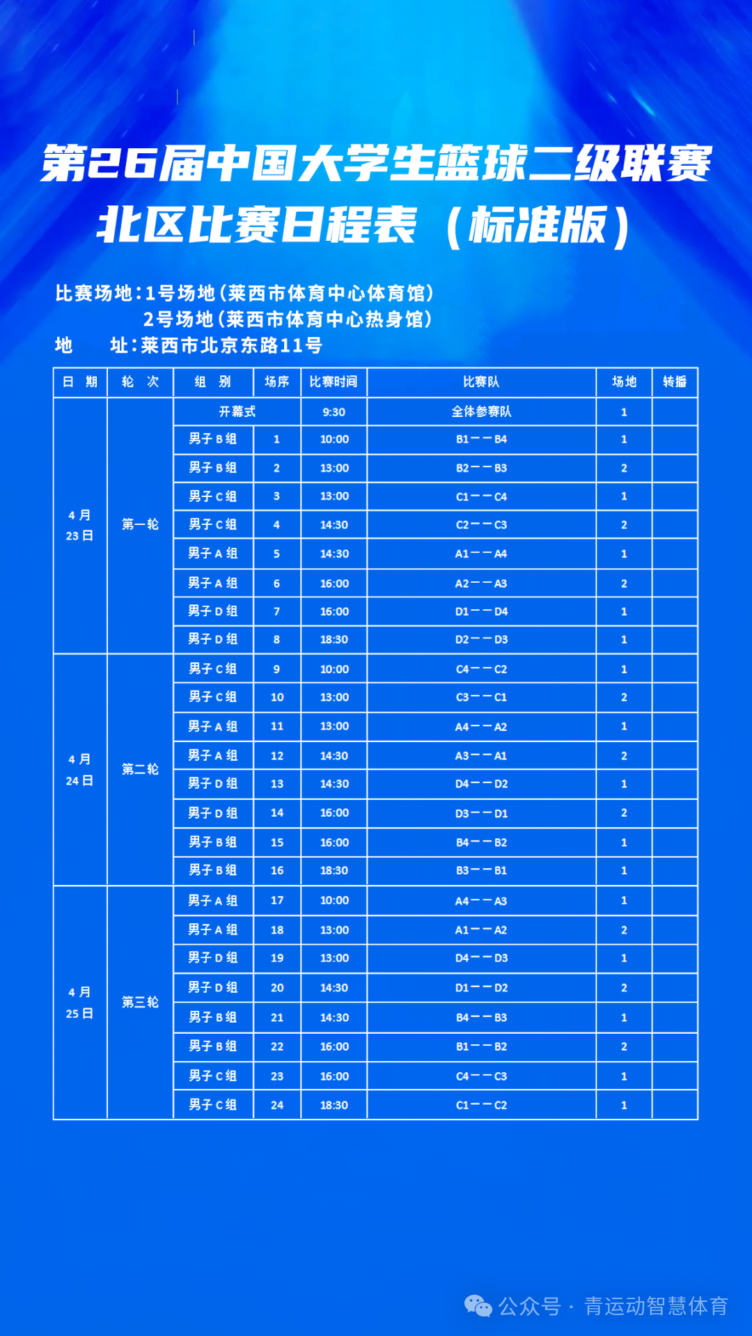 欧洲篮球冠军奖杯_欧洲篮球赛冠军_17年篮球欧洲杯冠军是谁