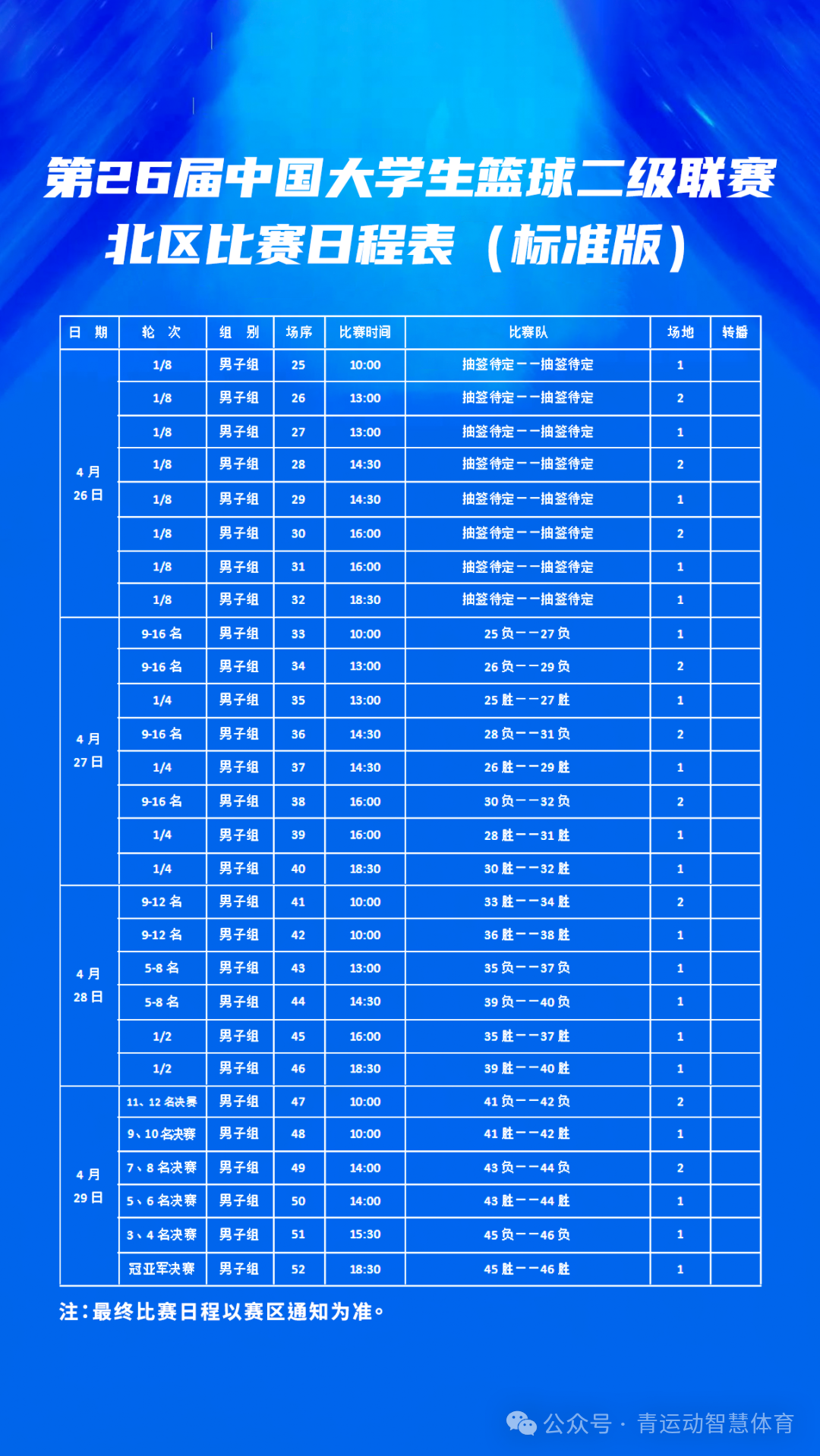 欧洲篮球赛冠军_欧洲篮球冠军奖杯_17年篮球欧洲杯冠军是谁