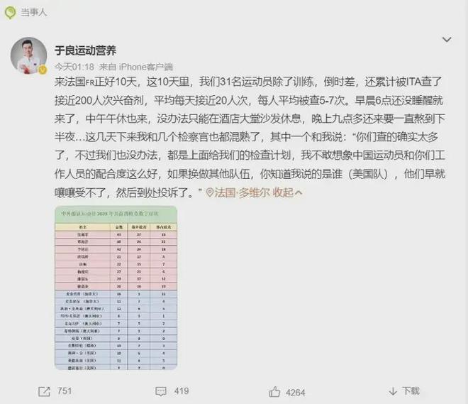 游泳冠军中国_游泳运动员冠军_中国游泳运动员的冠军