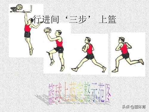 篮球规则中的跳步_篮球规则跳步算不算犯规_篮球规则中跳步是什么