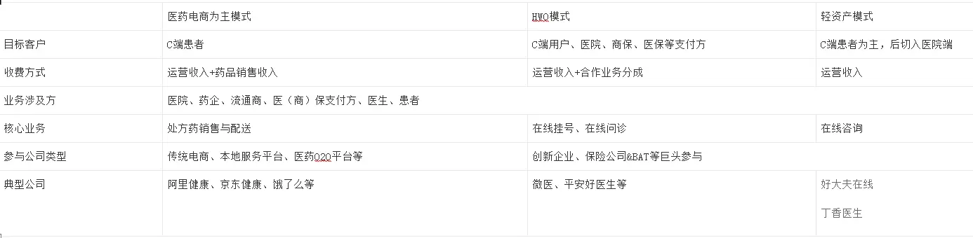 云健康亚健康_健康亚健康_健康亚健康的定义