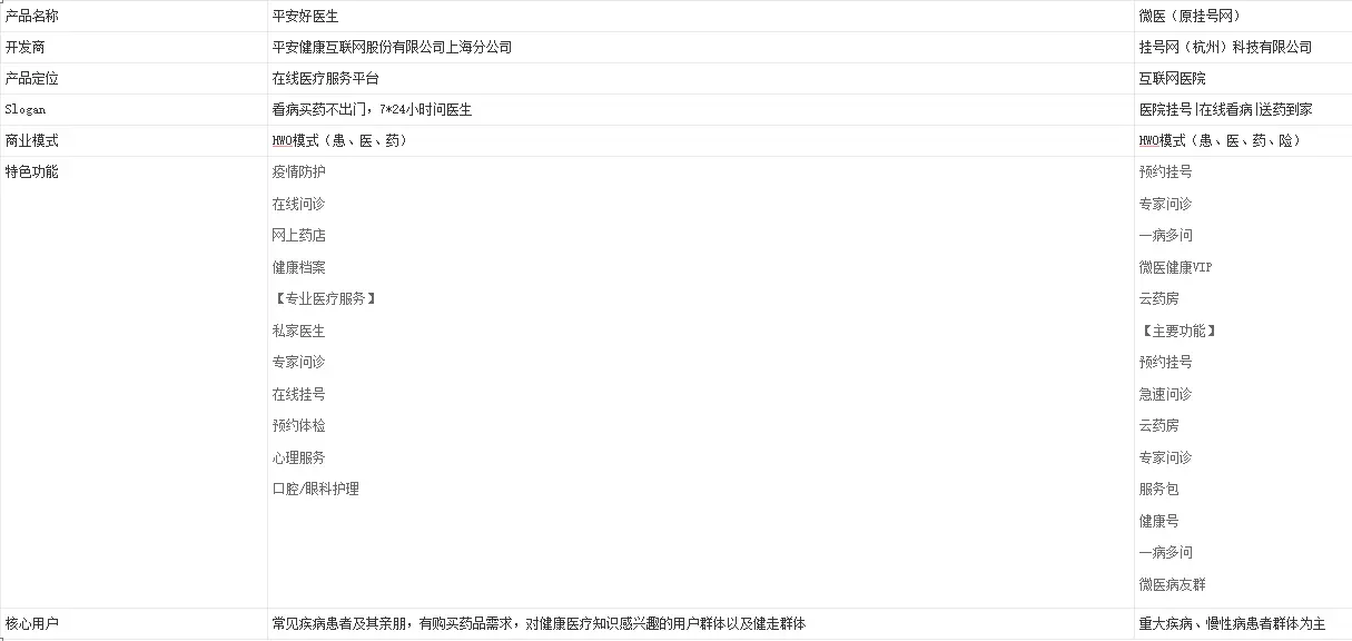 健康亚健康的定义_健康亚健康_云健康亚健康