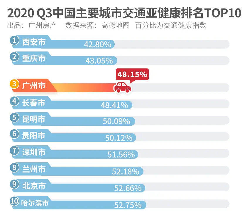 健康亚健康的定义_云健康亚健康_健康亚健康