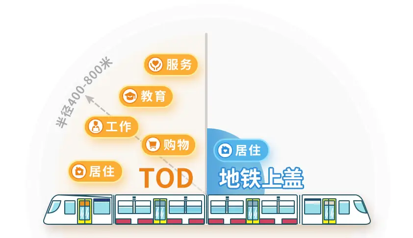 健康亚健康_健康亚健康的定义_云健康亚健康