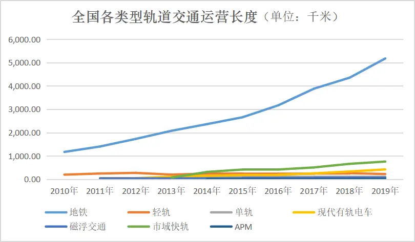 健康亚健康的定义_云健康亚健康_健康亚健康