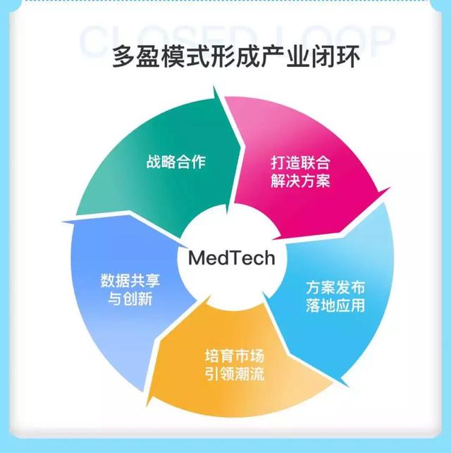 健康亚健康的定义_亚健康是什么状态_云健康亚健康