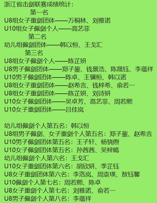 韩国击剑夺冠_韩国击剑队冠军_韩国击剑运动员